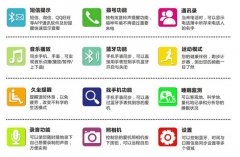 智能藍(lán)牙手表CE認(rèn)證如何做?