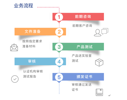 CE�J(r��n)�C����